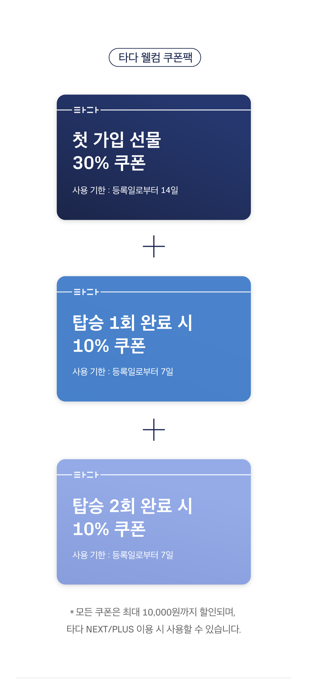 8월 웰컴쿠폰_젠데스크_02.png