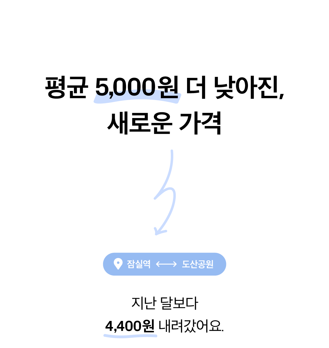가격인하_젠데스크_2.png