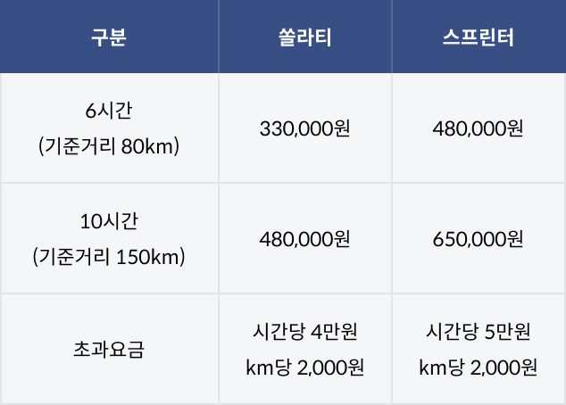 vipvan_private_price_table.png