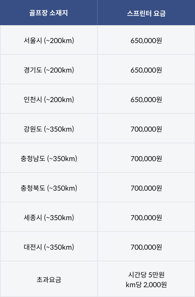 vipvan_golf_price_table.png